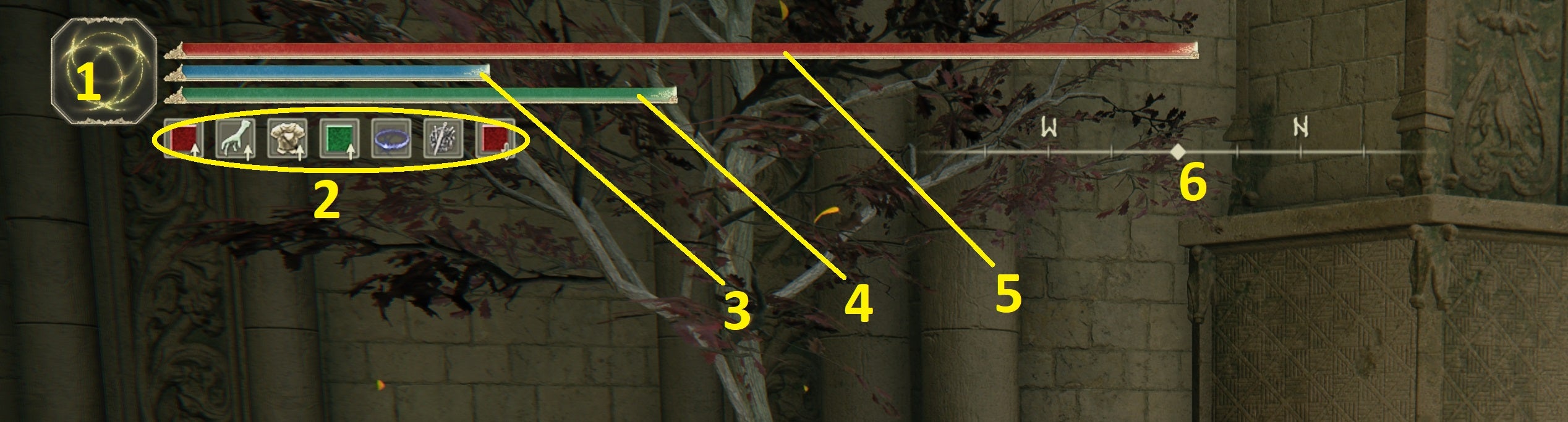 Elden Ring HUDSymbole mit Erklärung (Tor links), ihre Bedeutung und